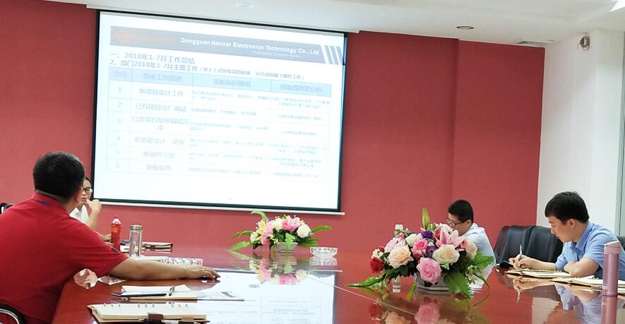 东莞广发体育app下载科技召开2018年中工作总结大会 东莞广发体育app下载科技召开2018年中工作总结大会