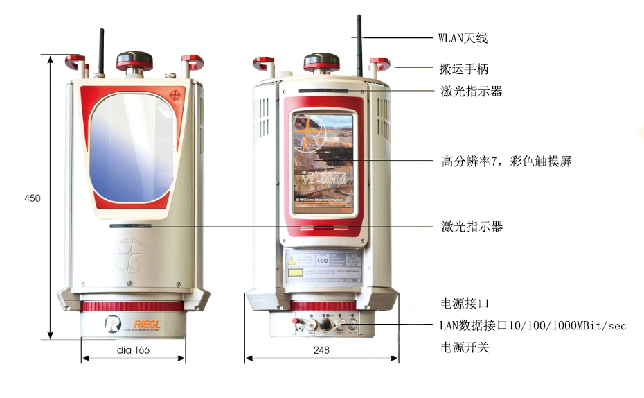 RIEGL VZ-4000i RIEGL VZ-4000i